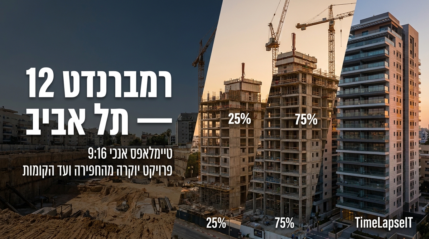 טיימלאפס אנכי לרשתות